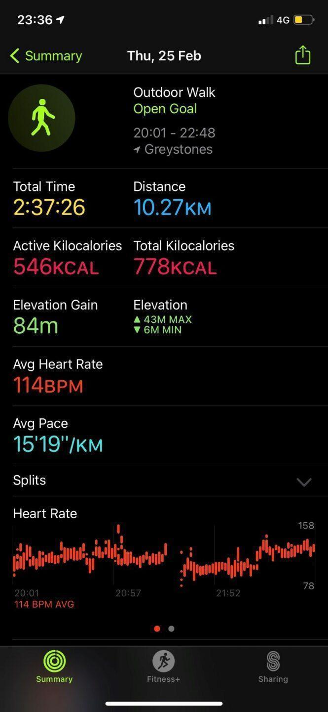 Aoife Finnegan Day 25 Route 2
