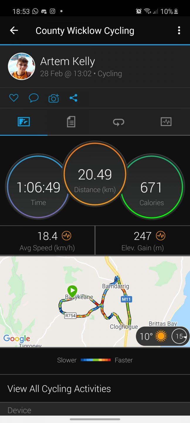 Artem Kelly Day 28 Route