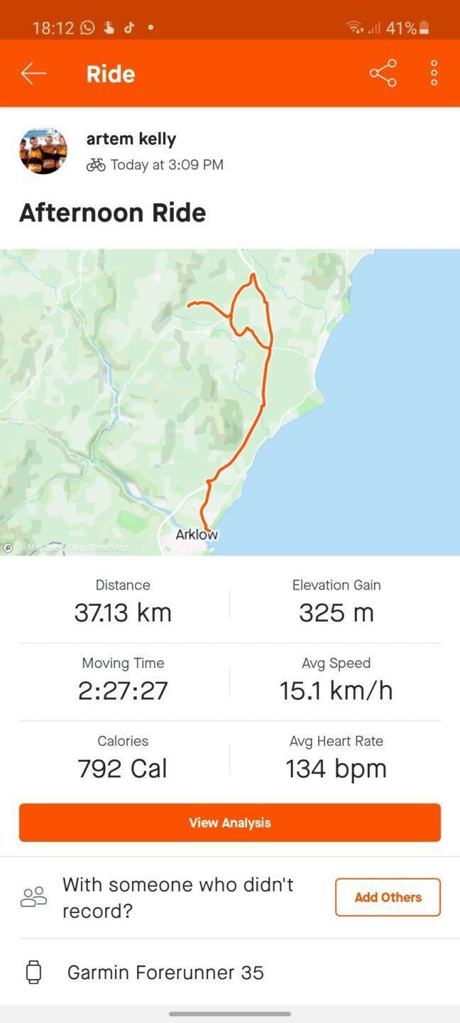 Artem Kelly Day 7 Route