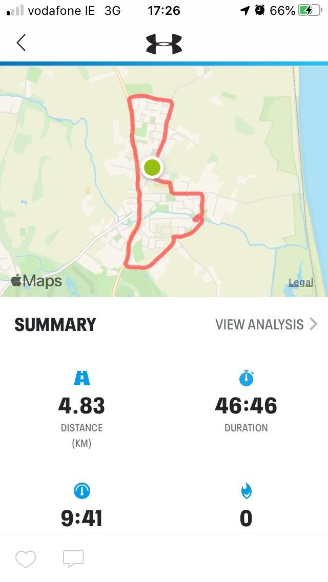 Freda Day 13 Route