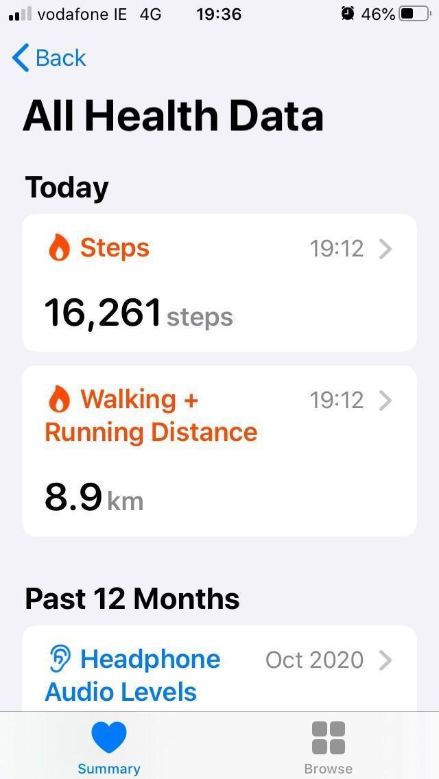 Freda Day 17 Route