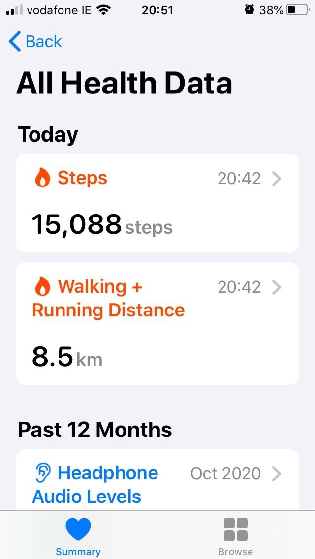 Freda Day 18 Route