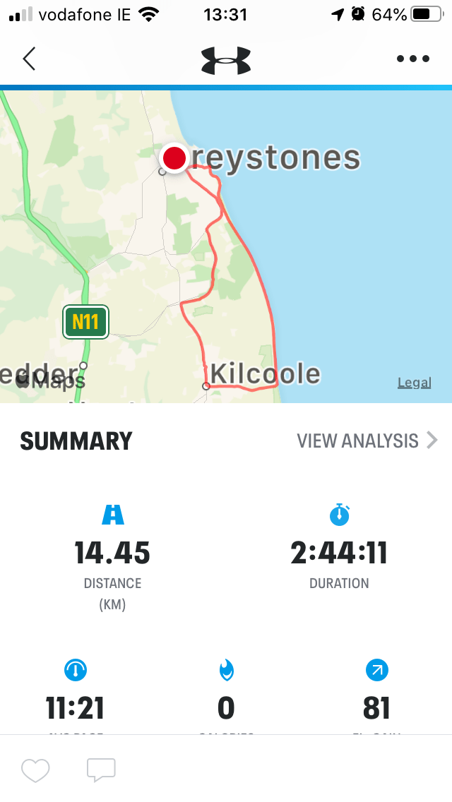 Freda Day 21 Route