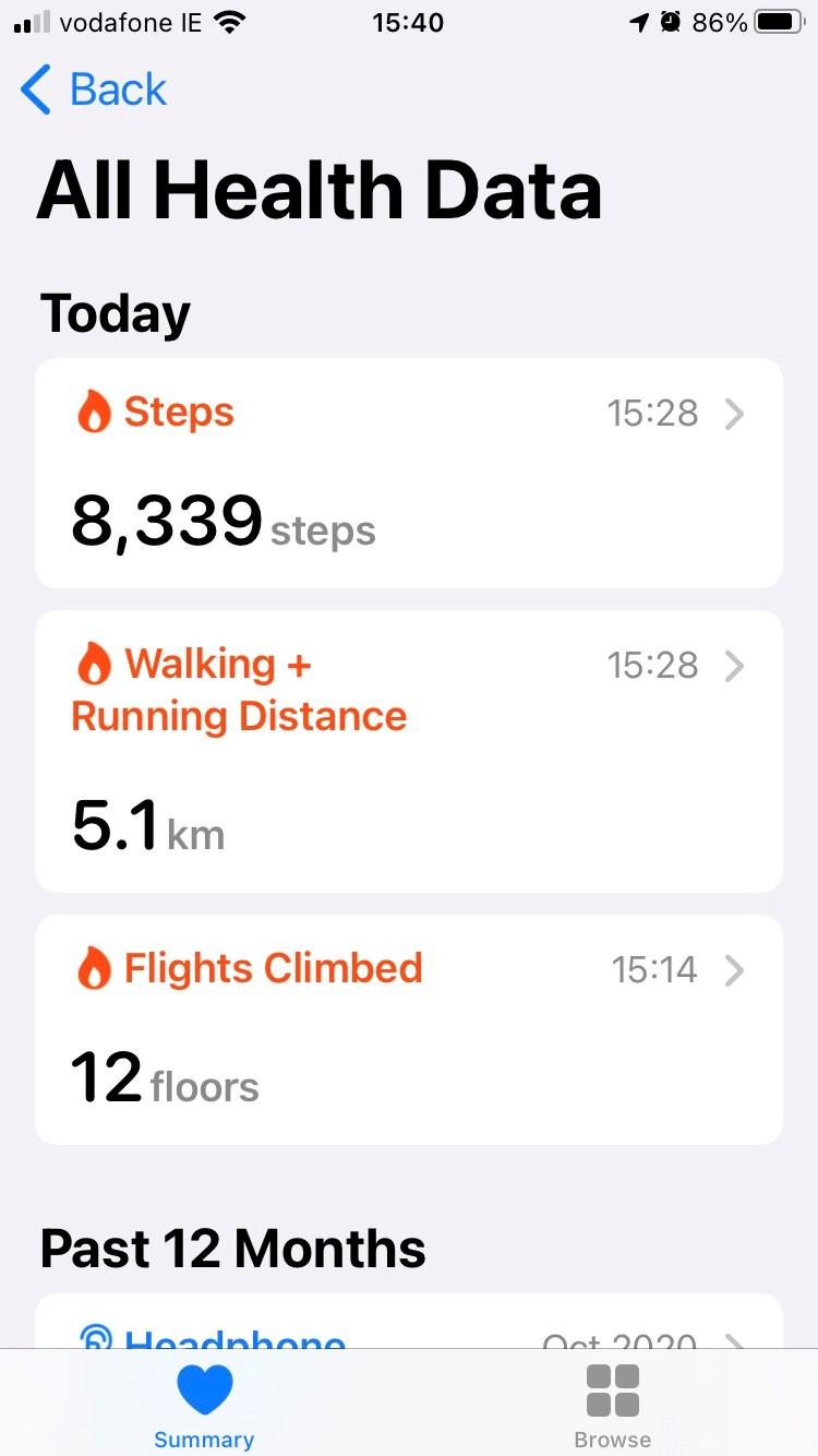 Freda Day 27 Route