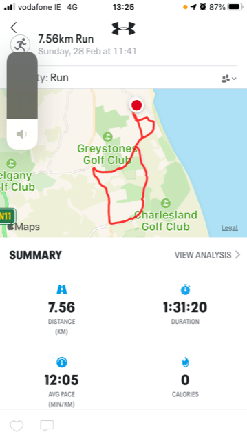 Freda Day 28 Route