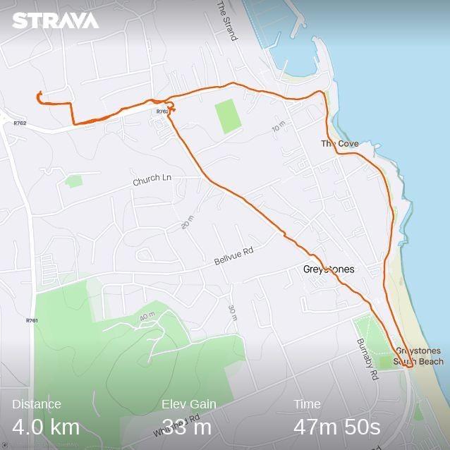 Gina Day 8 Route
