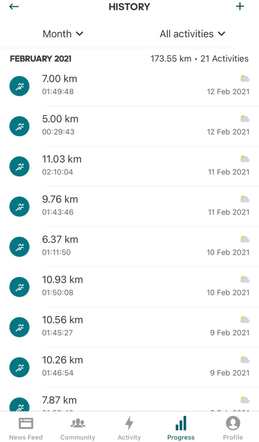 Hazel Kavanagh Day 14 Total KM