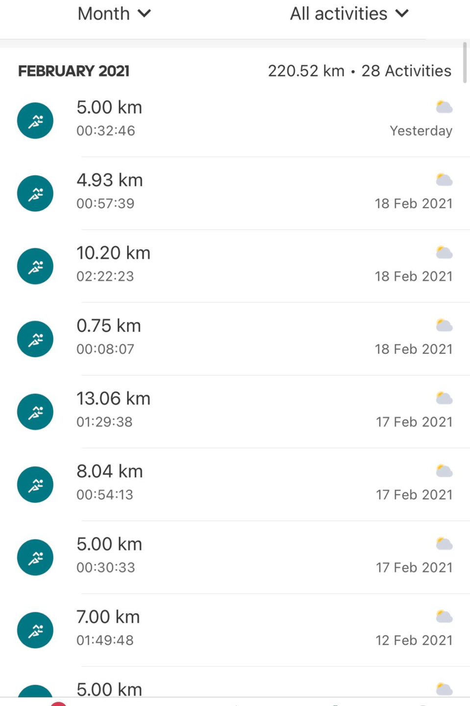 Hazel Kavanagh Day 19 Route