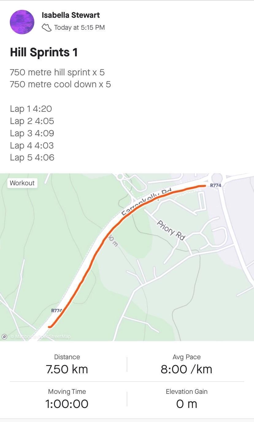 Isabella Day 23 Route