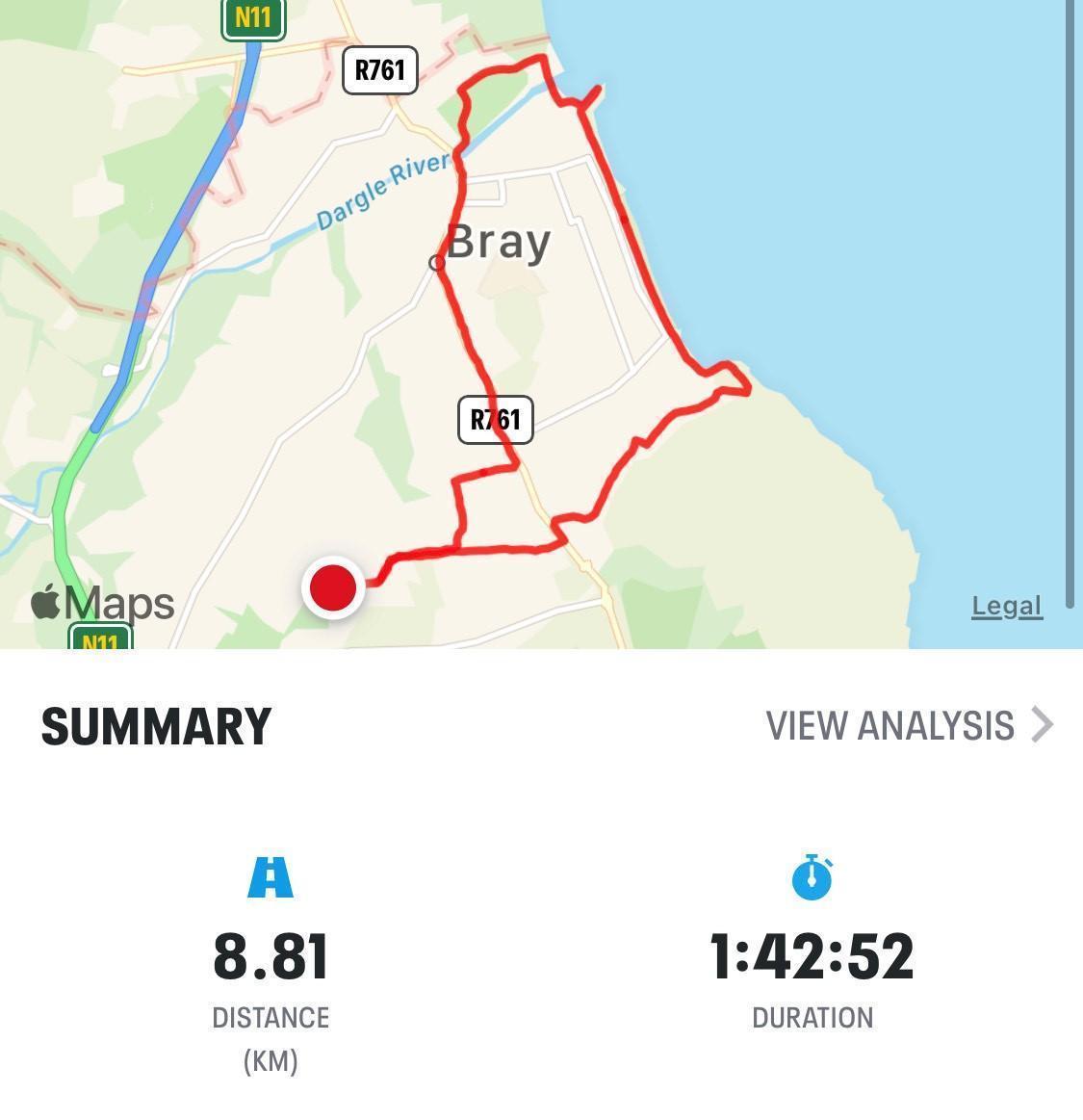 The Ivorys Day 8 Route