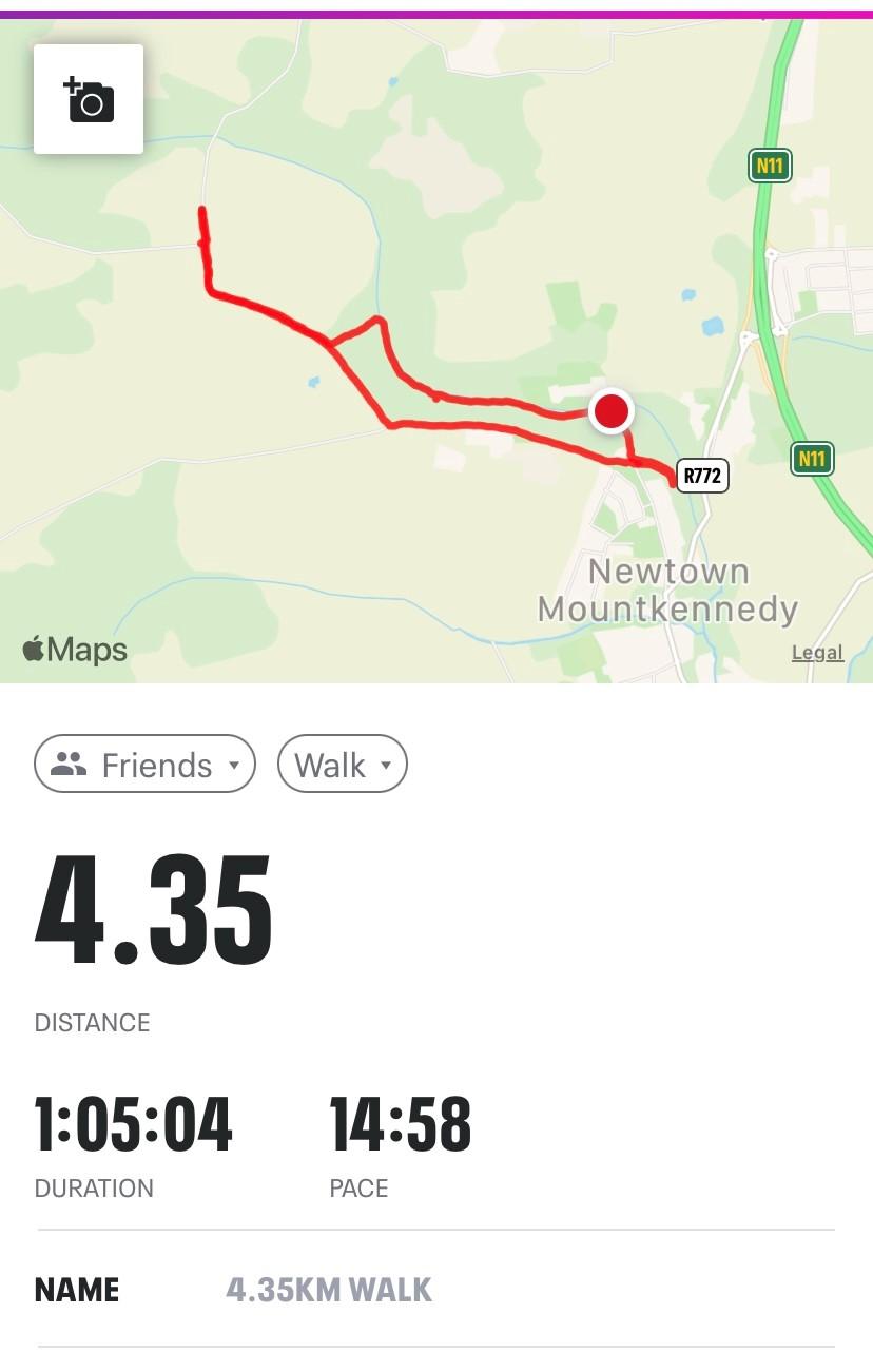 Yvonne Gilbert Day 8 Route